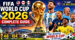 FIFA World Cup 2026: Dates, Host Cities, Schedule, Teams, and Everything Fans Need to Know